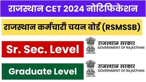 resultsinfo99.com 2024 exam date|Rajasthan CET 2024 Notification Released at .